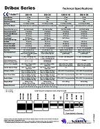 Dri-Box Conveyor Dryer Specification Sheet